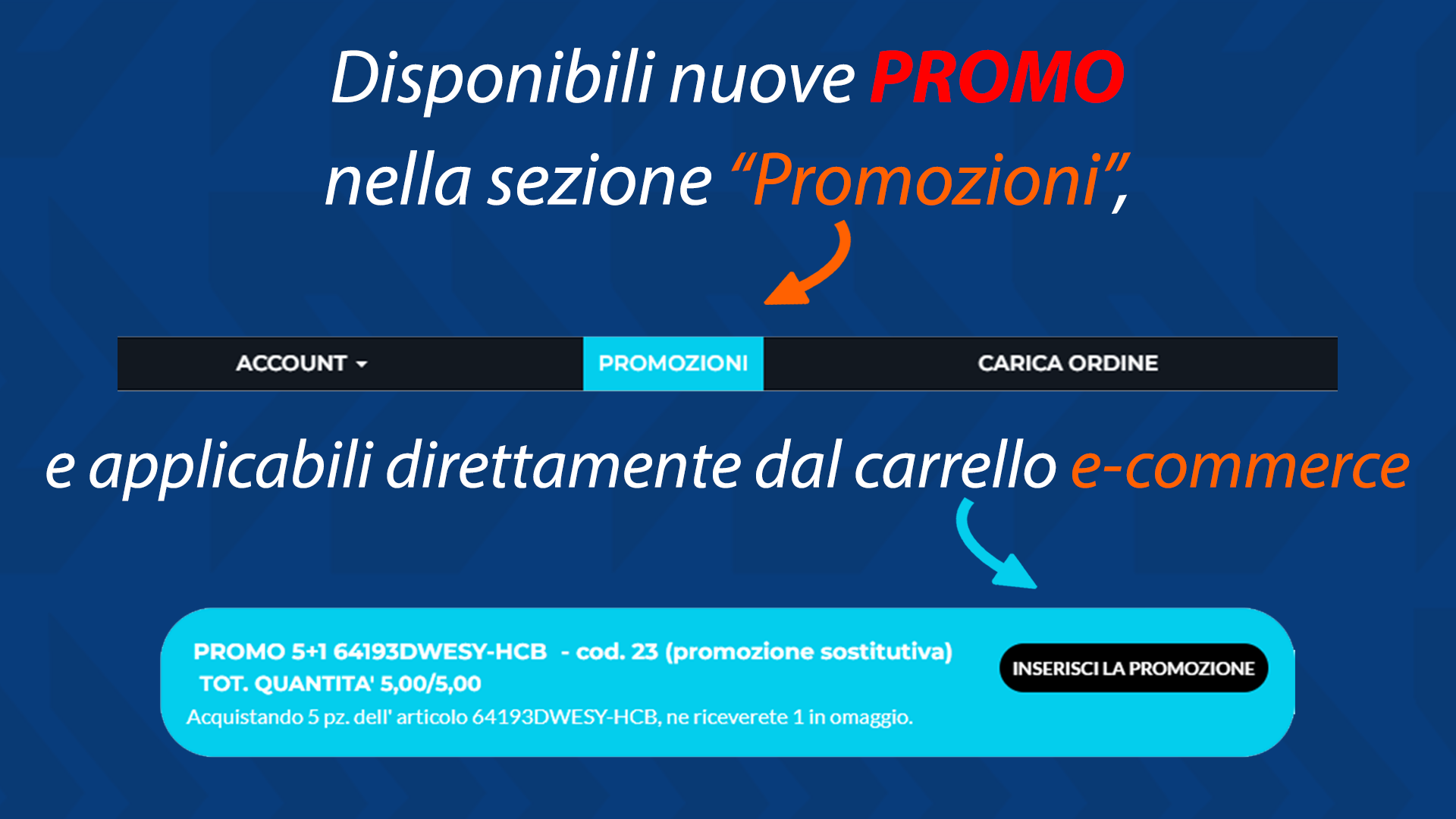 Banner -spiegazione -promo